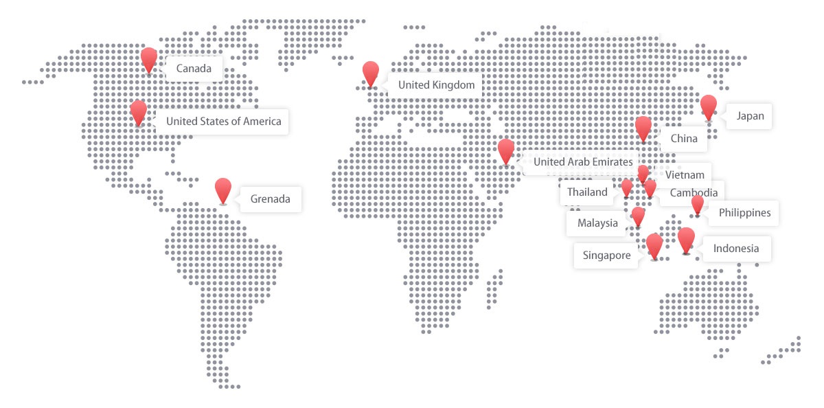 Location For Initial Investment